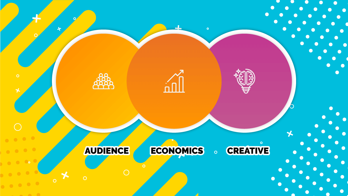 Three-Pillars-User-Acquisition-Strategy