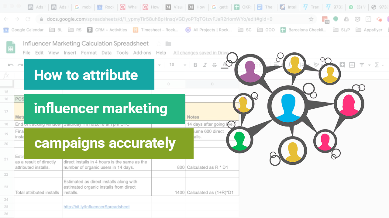 influencer-marketing-campaigns-Thumbnail