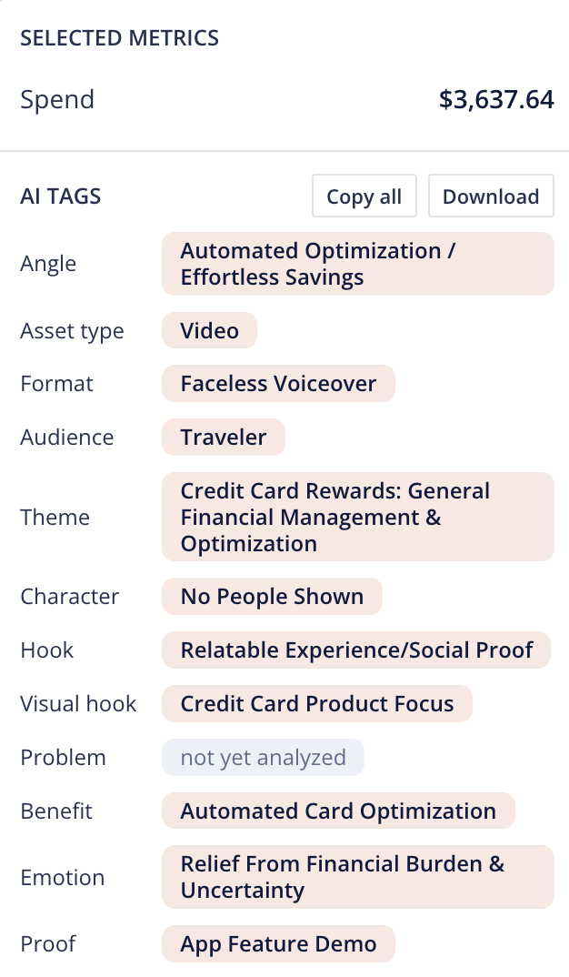 AI-generated creative attribute tags for one ad: angle, format, audience, theme, hook, visual hook, benefit, emotion, proof